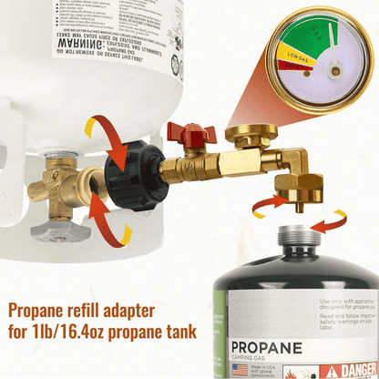Complete Guide to Propane Refill Adapters (ShineGasPro Included)