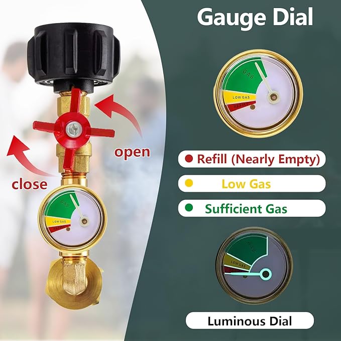 ShineGasPro