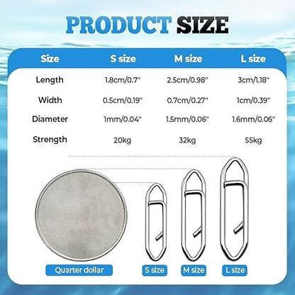 Quick Change Fishing Clip